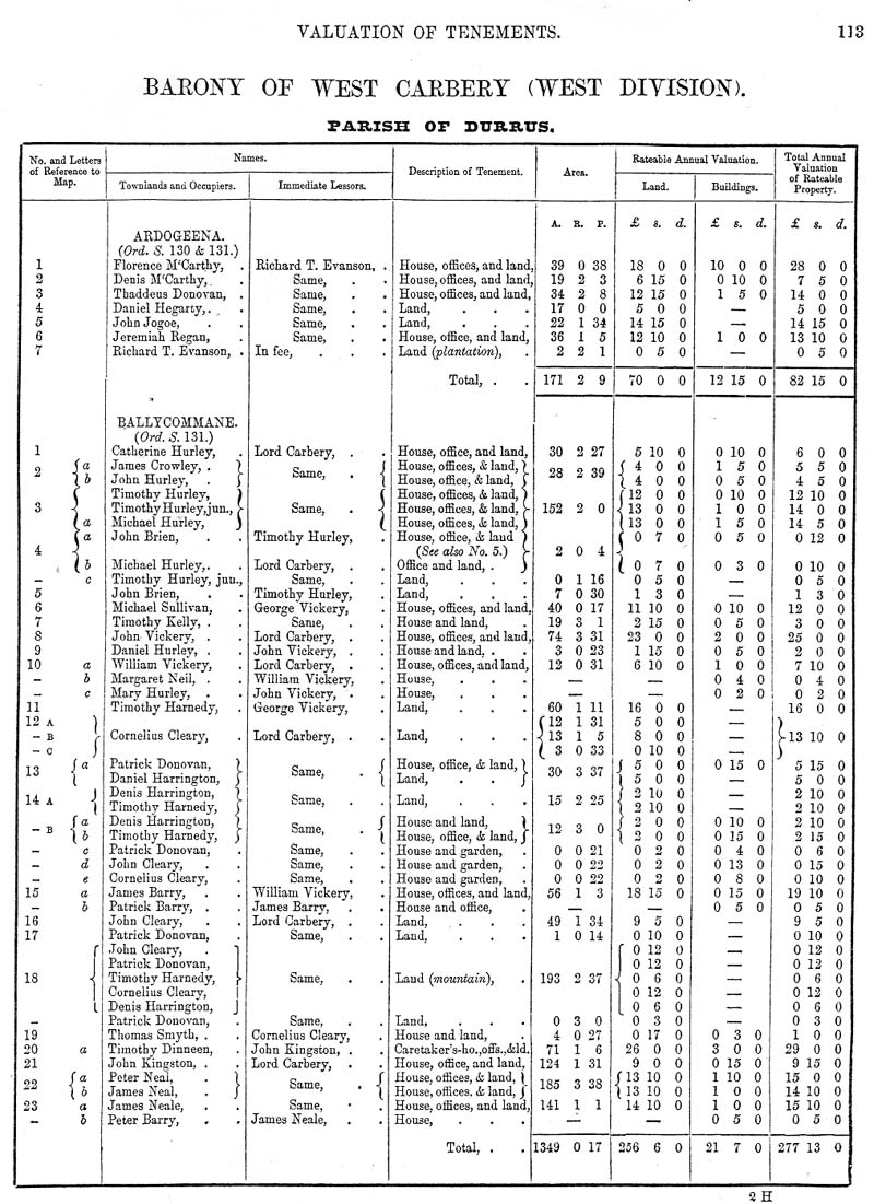 Durrus A2.jpg 200.5K